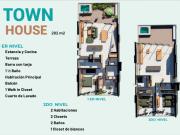 Departamento Canc?n Centro Departamento Canc?n Centro