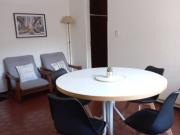 Departamento en Alquiler Capital Mendoza