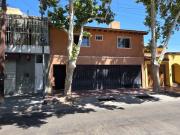 Departamento en Alquiler Capital Mendoza