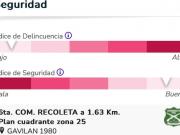 Arriendo depto centro De Santiago cerca de hospitales y...