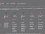 Departamento en nueva torre Altum Victoria Tijuana