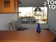 Departamento en Recoleta