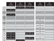 Departamento en venta en Agua Caliente, Tijuana, Baja...