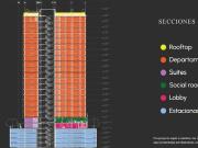 Departamento en venta en Chapalita, Guadalajara, Jalisco