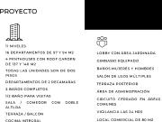 Departamento en venta en Ciudad Granja, Zapopan, Jalisco