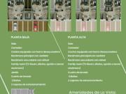 Departamento en Venta en La Vista Residencial