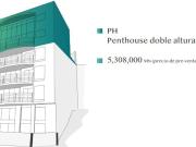 Departamento en venta en Milenio III, Querétaro