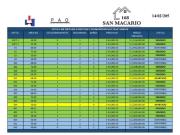 Departamento en venta en Pedregal de Santa Ursula,...