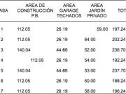 Departamento en venta en Polanco V Sección, Miguel...