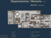 Departamento en venta frente a la presa de la Boca en...