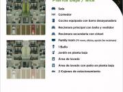 DEPARTAMENTO EN VENTA PLANTA ALTA LA VISTA RESIDENCIAL