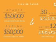 Departamento Venta Chapultepec