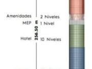 DEPARTAMENTOS EN PRE VENTA EN ZONA CENTRO COL. MIRADOR