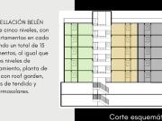 DEPARTAMENTOS EN PREVENTA EN CONSTELLACIÓN BELÉN