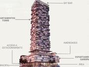 Departamentos en Preventa en Tauri