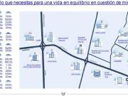 Departamentos en Venta Zona Esmeralda en Merida Yucatan