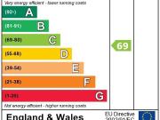 Deramore Street, Manchester M14, 6 bed semi detached...