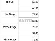 Des appartements à vendre