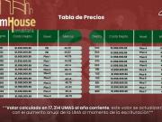 Desarrollo Sanzio: Departamento en venta en Industrial