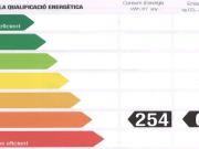 Despatx lloguer al centre