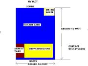 Developed Land in Calcutta, West Bengal, Ref# 1522219