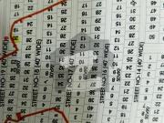 Dha 3 Army Allocation Sector E Street 17 Plot23