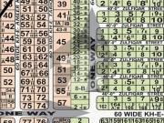 DHA 666 Yards Plot Sale