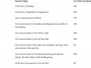 Dhanori 1 BHK Apartment For Sale Pune