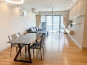 Direct access to the mall 2 Bedroom Condo for sale and...