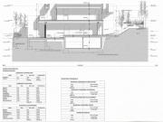 Diseño y elegancia en Mas Alba