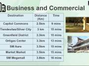 DMCI HOMES CONDO FOR SALE NEAR BGC 34SQM 1 BEDROOM IN...