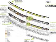 DOCKS 9.000 Quadrat­meter Gestaltungs­raum