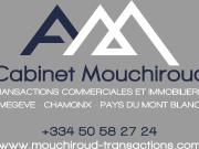 Droit au bail