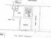 Edicola in vendita a Cinisello Balsamo