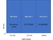 EDIFICIO EN VENTA COL MODERNA