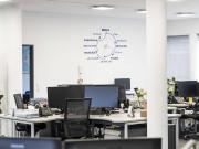 Ein attraktives Büro, ein Studio oder eine Praxis im...