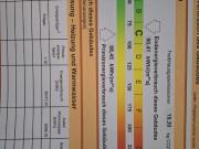 Ein Zweifamilienhaus für Familien, Mehrgenerationenhaus etc