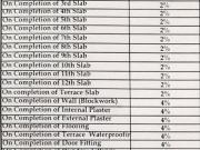 Virar West 2 BHK Apartment For Sale Mumbai