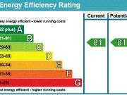 Elm Walk Place, Cranmer Street, Nottingham, NG3 4HQ