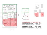 EN VENTA PROPIEDAD CON 3 CASAS INDEPENDIENTES EN CHILLAN