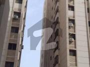 End Your Search For Flat Here And sale Now