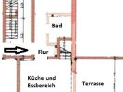 Erdgeschosswohnung in 81373 München zur Miete