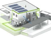 Erstbezug in Kematen Nähe Golfplatz: Moderne Wohnung mit...