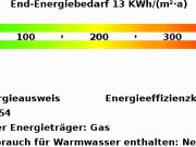 Erstbezug: Neu erstellte 2 Zimmer Dachgeschosswohnung in...
