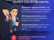 EXCELENTE OPORTUNIDAD EN ANAHUAC