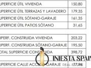 Exclusividad y Lujo en Primera Línea de La Finca golf