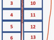 Exclusivo terreno frente al mar en Costa Alegre Jalisco