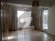 Extra Land Old House is for SALE F 8