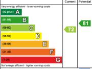 Fairlead House, Cassilis Road, London, E14