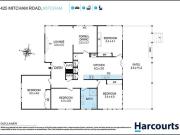 Family Friendly in Mitcham